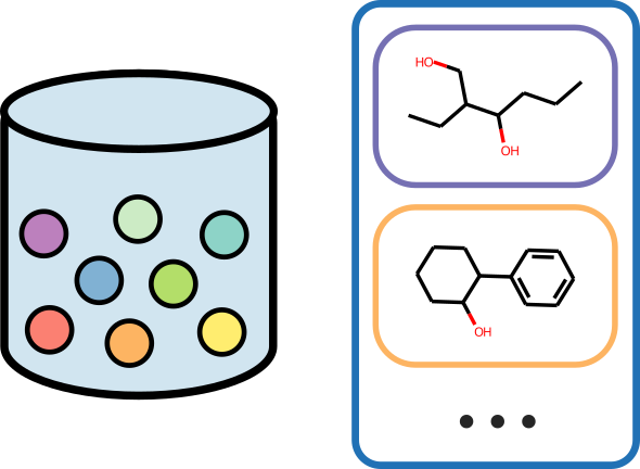 Mixtures